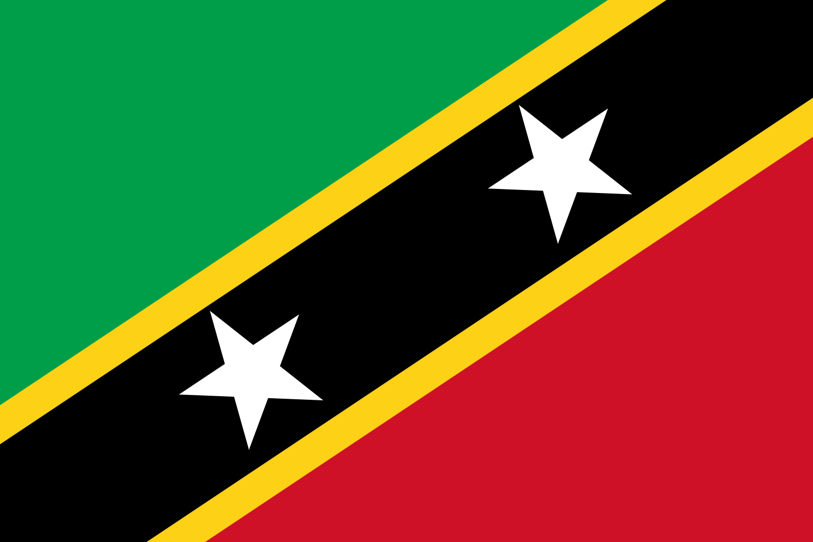 saint.kitts e nevis