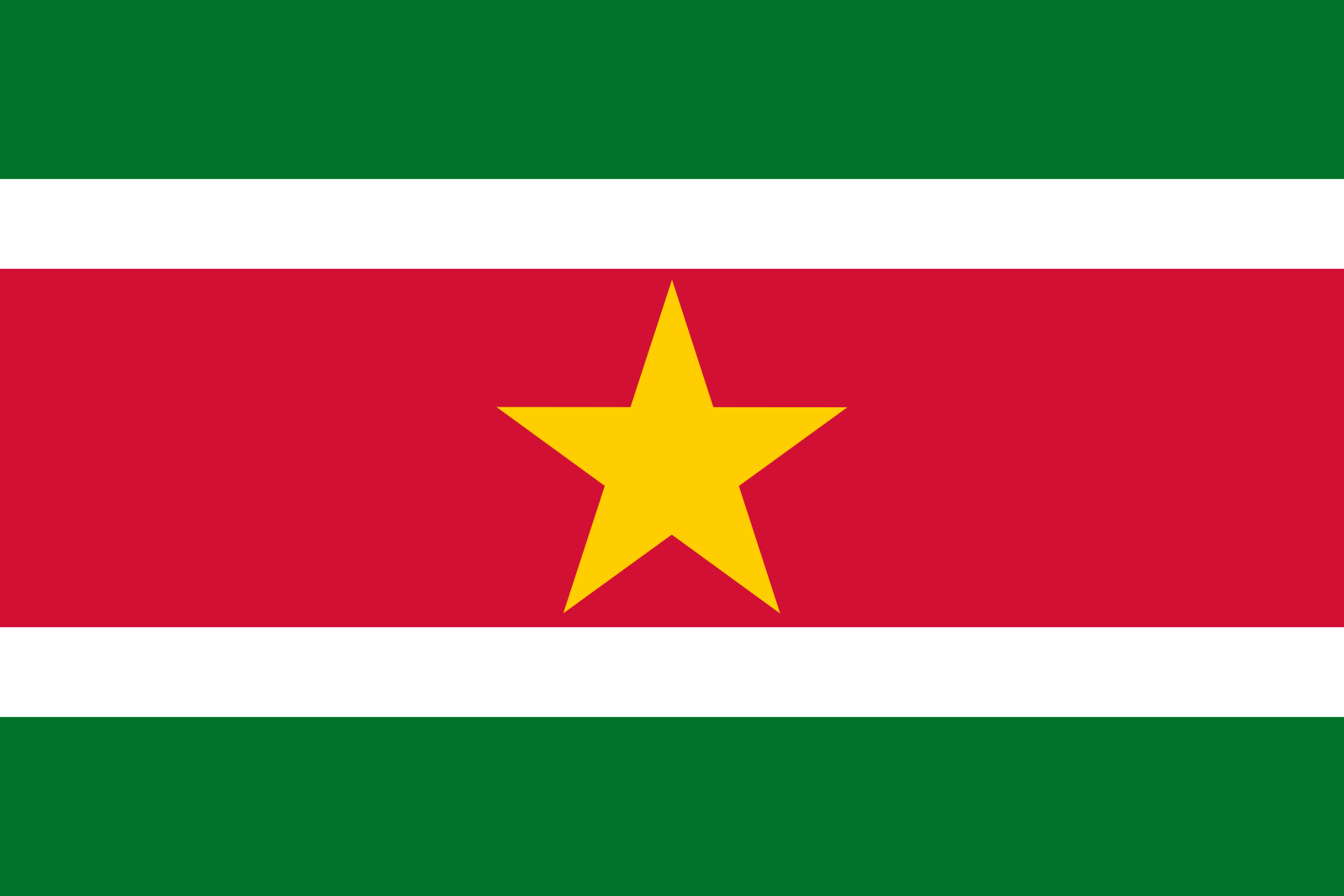 suriname